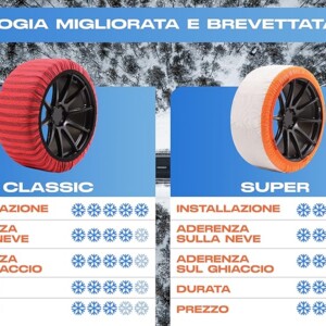 CALZE DA NEVE ISSE 66 - Image 5